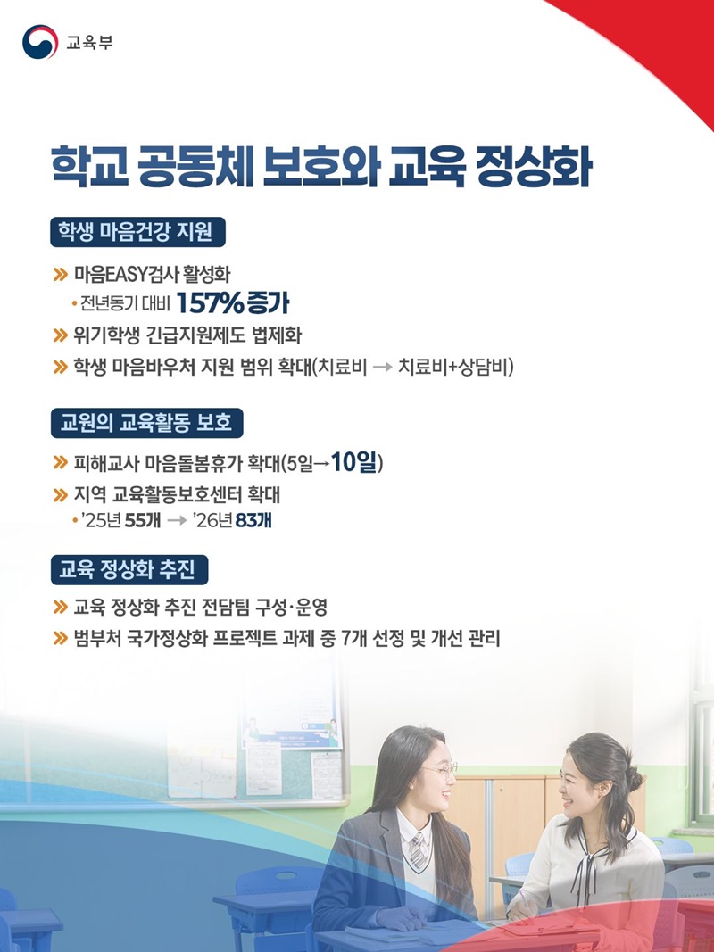 국가가 책임지고 기본이 튼튼한 교육 실현