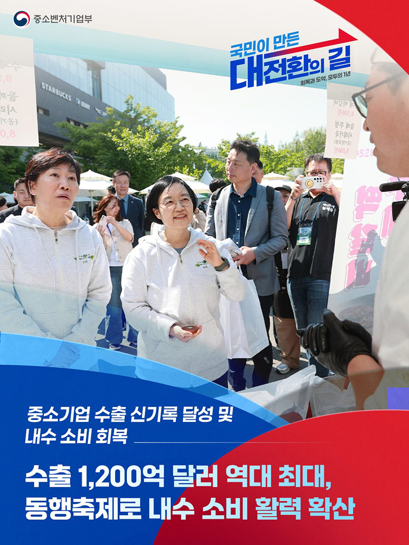 중소기업 수출 신기록 달성 및 내수 소비 회복 하단내용 참조