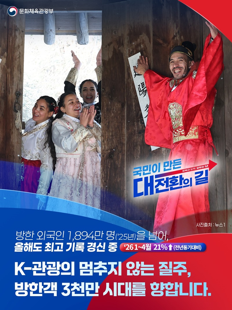 K-관광의 멈추지 않는 질주, 방한객 3천만 시대 하단내용 참조