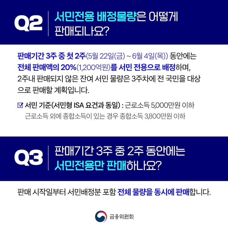 궁금해요! 국민참여형 국민성장펀드