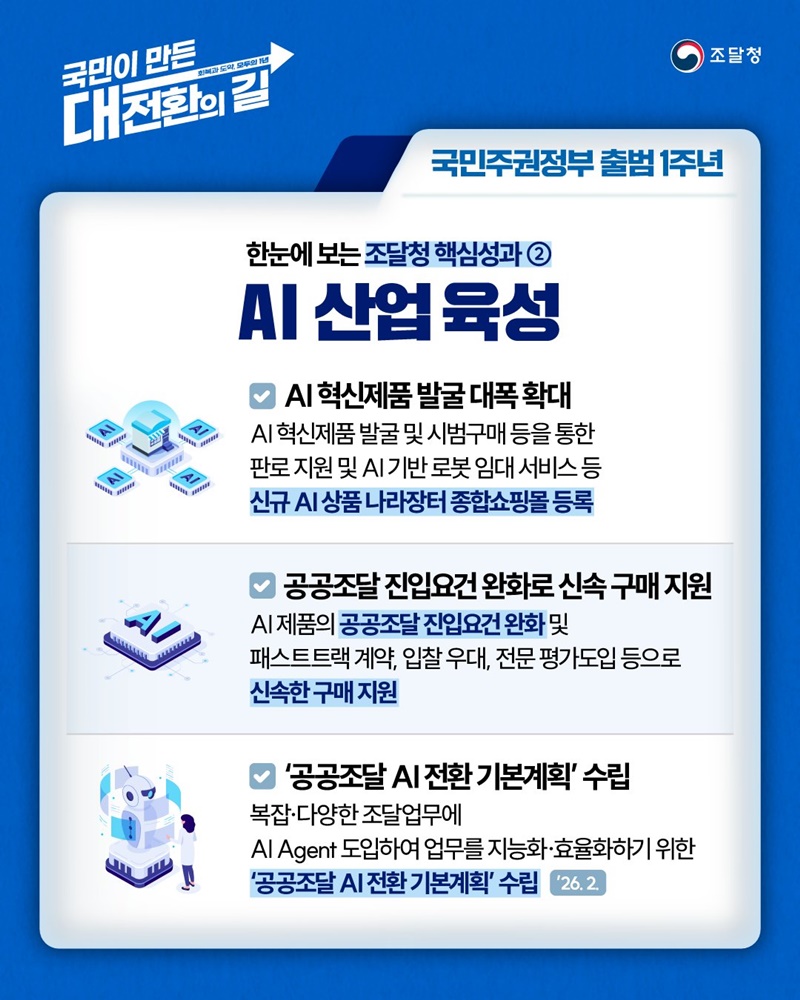 공공구매력을 활용한 AI 산업 육성