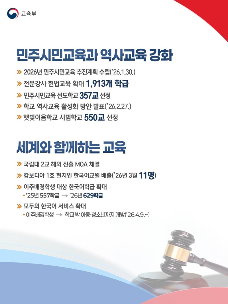 헌법 가치를 실천하는 교육, 세계와 함께하는 교육