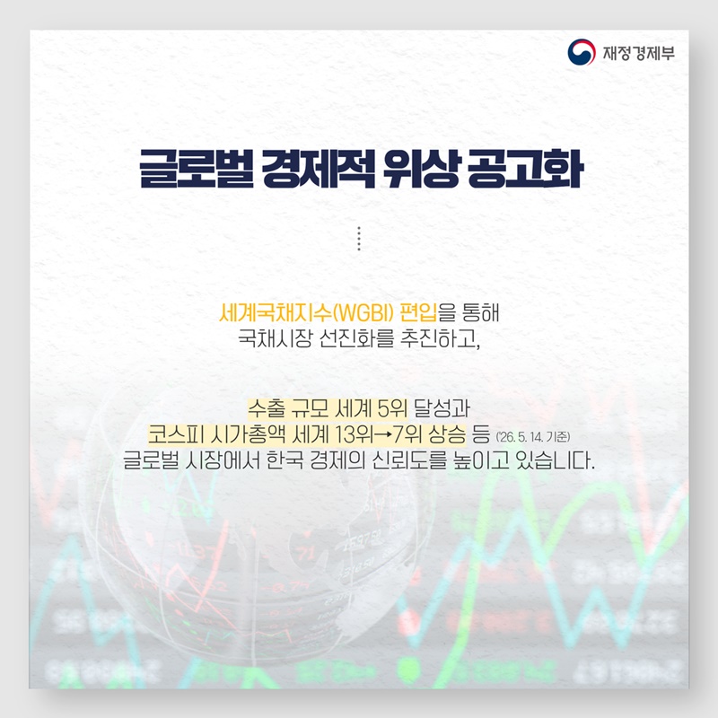 우리 경제는 과연 얼마나 달라졌을까?