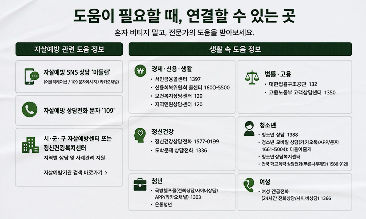 (사진05 - 상담 안내)