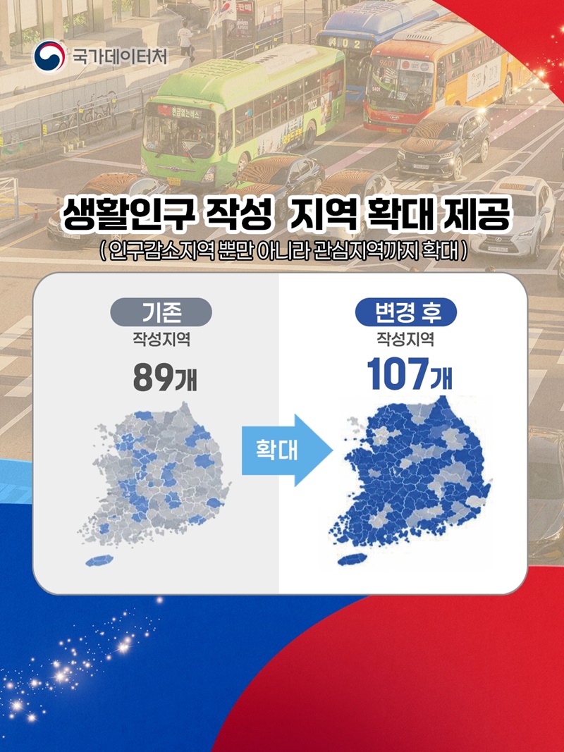 모두가 잘 사는 균형성장 지원