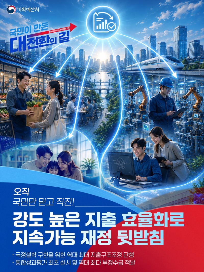 강도 높은 지출 효율화로 지속가능 재정 뒷받침