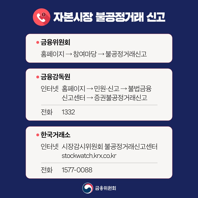 주가조작·회계부정, 신고포상금 지급상한 폐지
