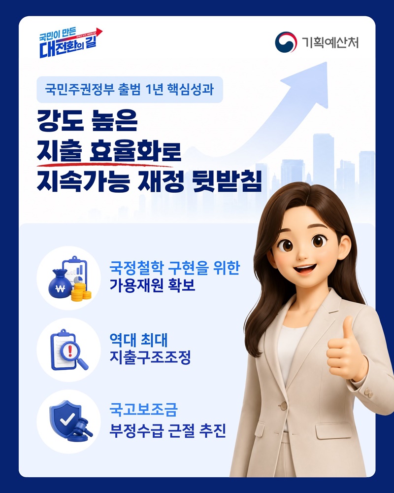 강도 높은 지출 효율화로 지속가능 재정 뒷받침