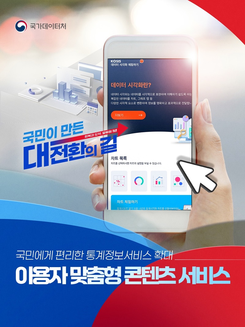 국민에게 편리한 통계정보서비스 확대