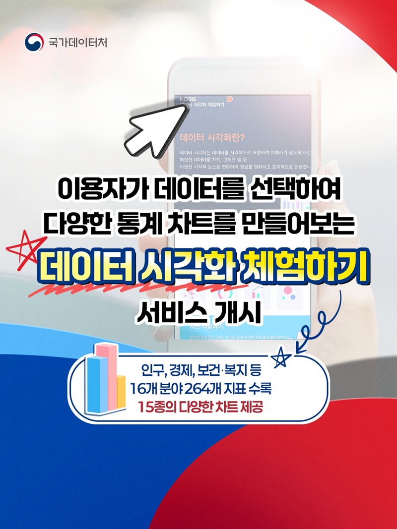 국민에게 편리한 통계정보서비스 확대