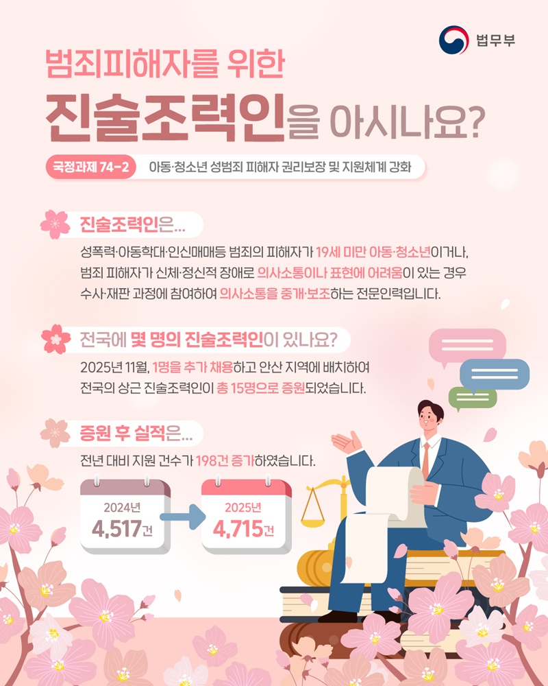 피해자 진술조력 전문인력 확대