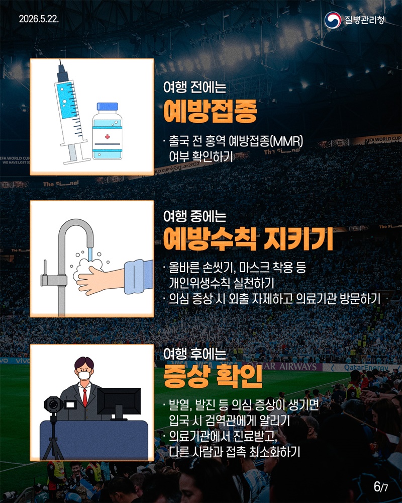 북중미 월드컵 직관 예정이라면?