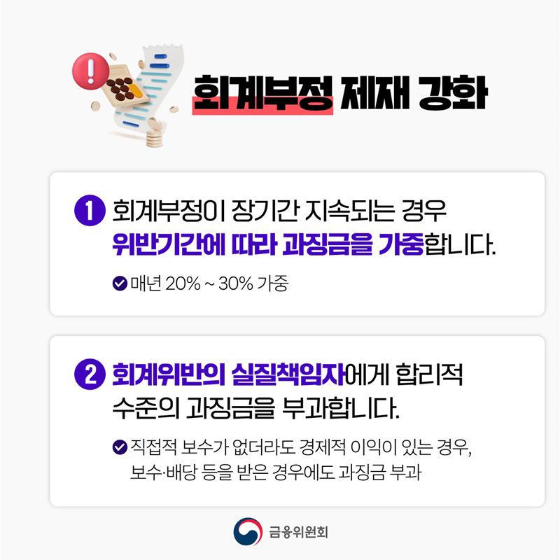 주가조작·회계부정, 신고포상금 지급상한 폐지