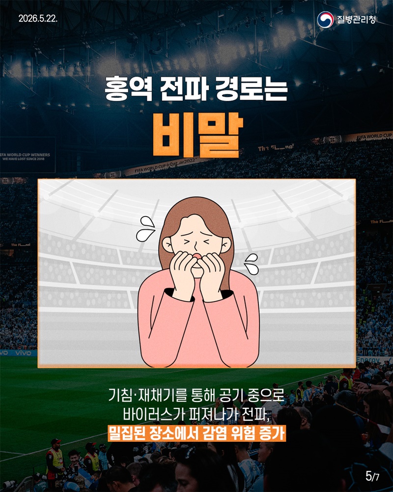 북중미 월드컵 직관 예정이라면?