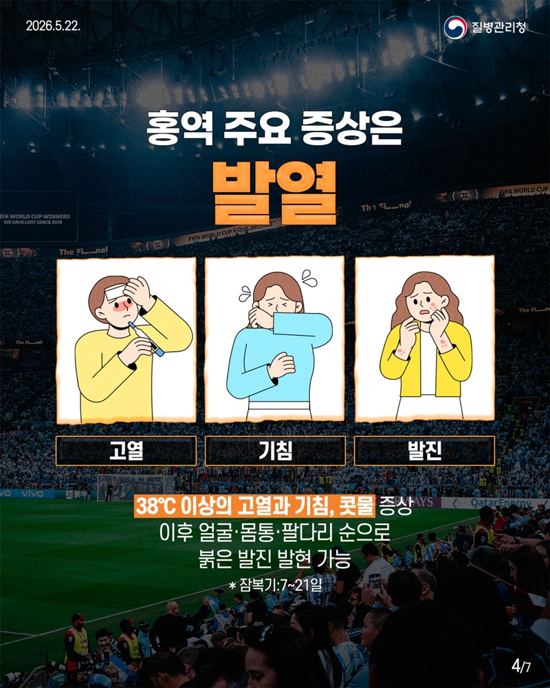 북중미 월드컵 직관 예정이라면?