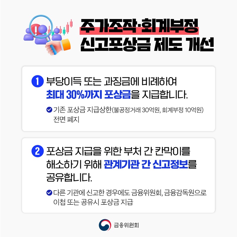 주가조작·회계부정, 신고포상금 지급상한 폐지