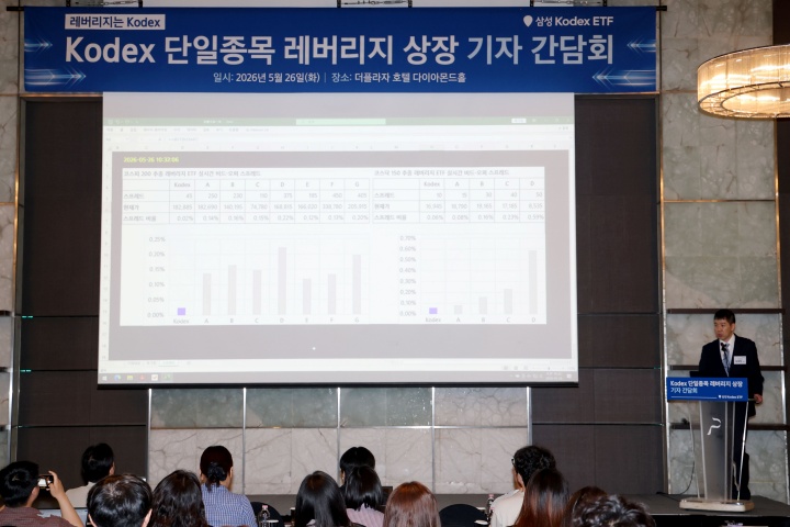 26일 오전 서울 중구 더플라자 호텔에서 열린 Kodex 단일종목 레버리지 상장 기자간담회 모습.(ⓒ뉴스1, 무단 전재-재배포 금지)