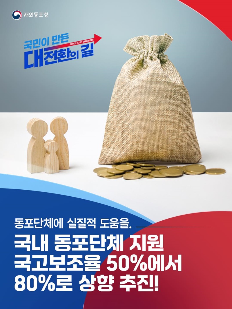 동포단체에 실질적 도움을 하단내용 참조