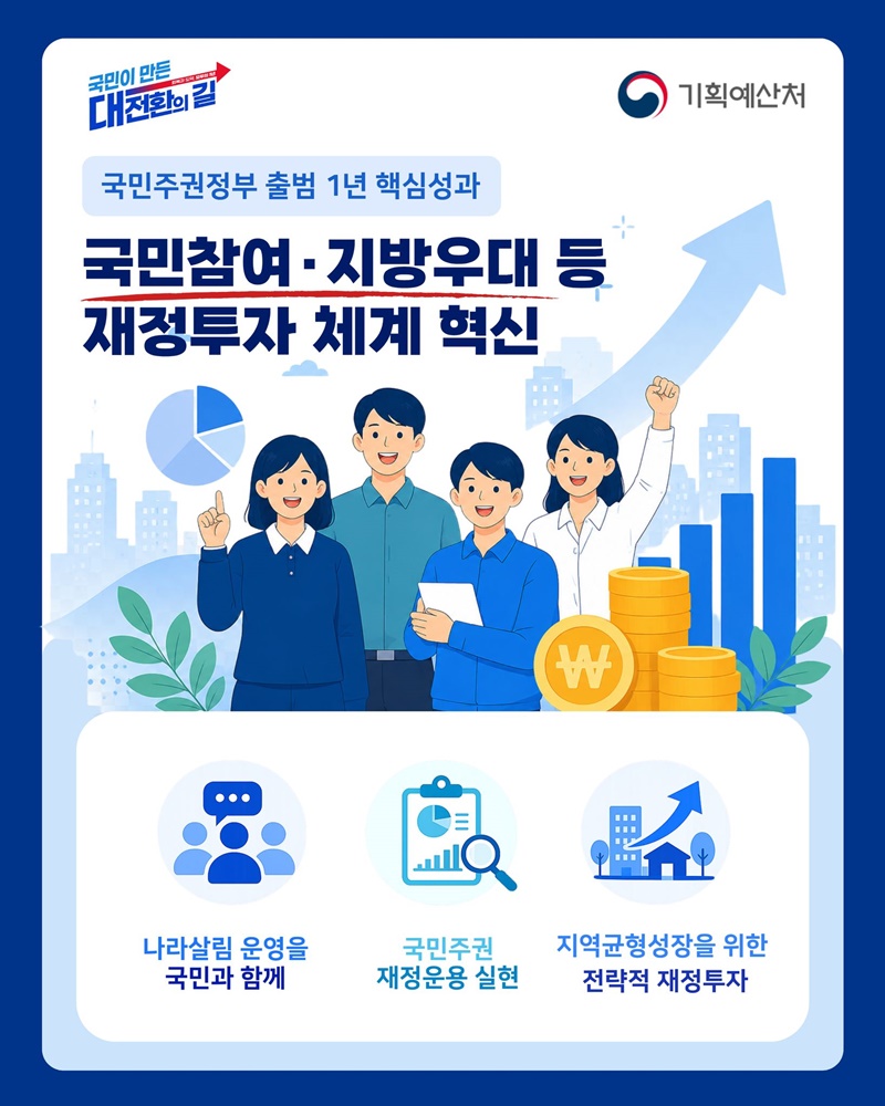 국민참여·지방우대 등 재정투자 체계 혁신