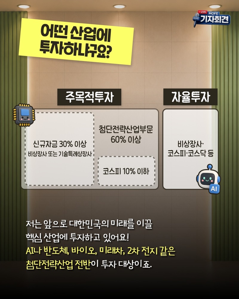 미래 산업 성장이요? 국민과 함께 키우죠!
