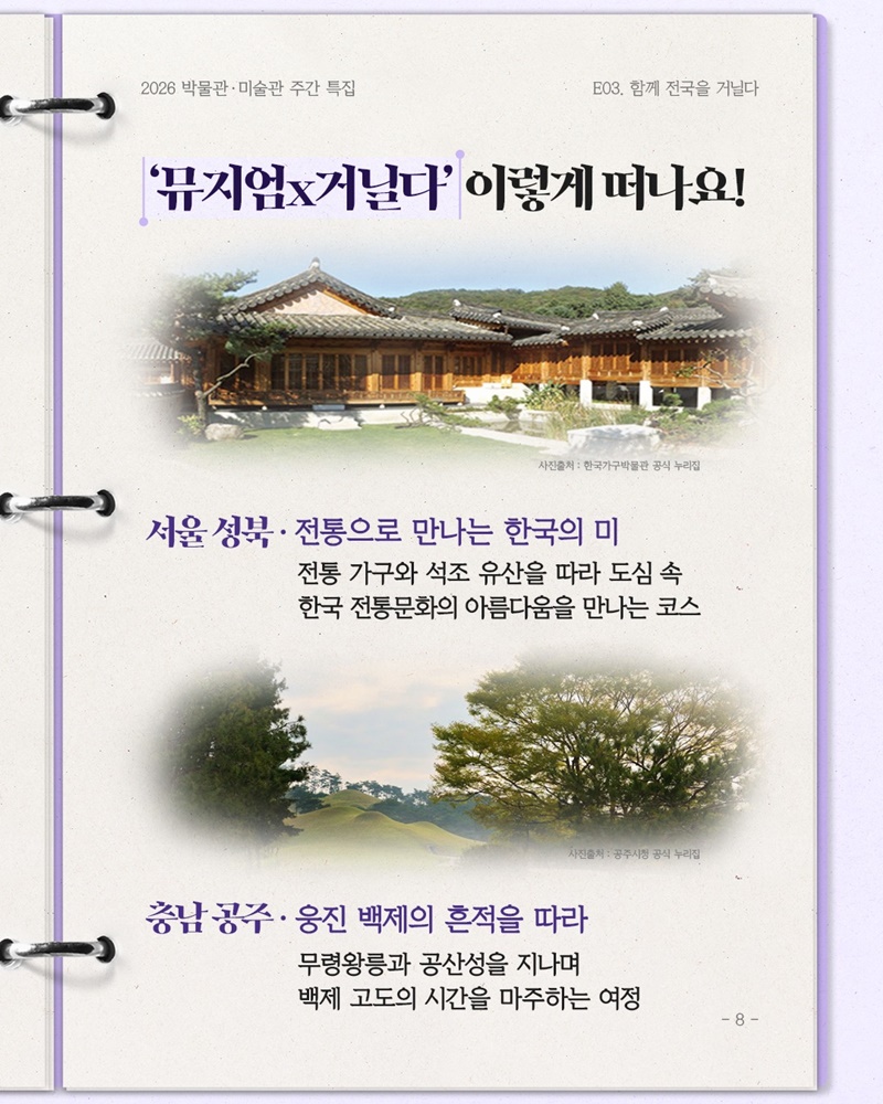 박물관이 여행지가 된다?!