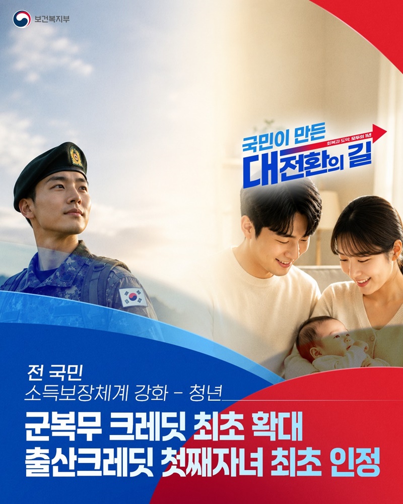 전 국민 소득보장체계 강화