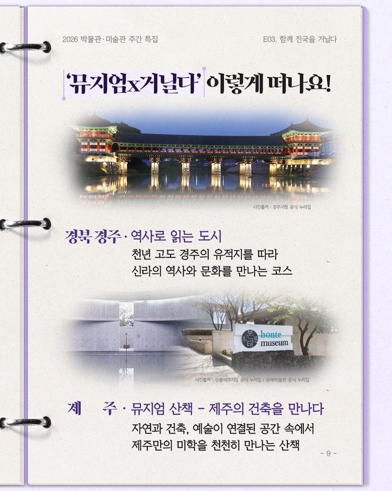 박물관이 여행지가 된다?!