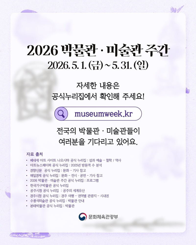 박물관이 여행지가 된다?!