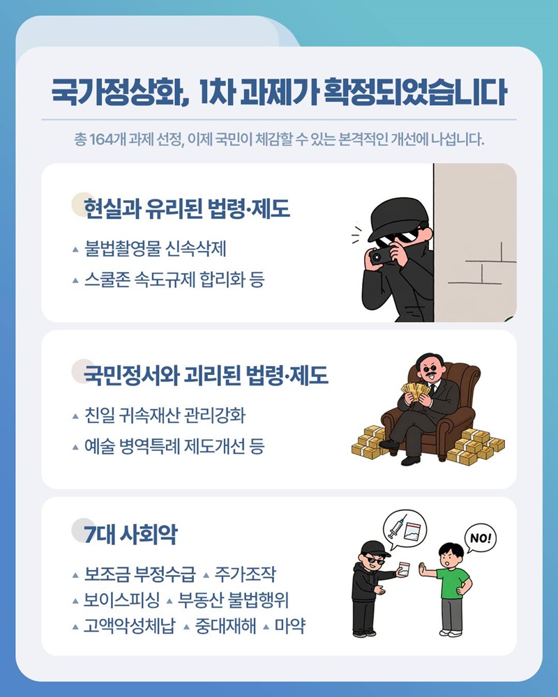 국가정상화 익숙한 비정상과 결별합니다