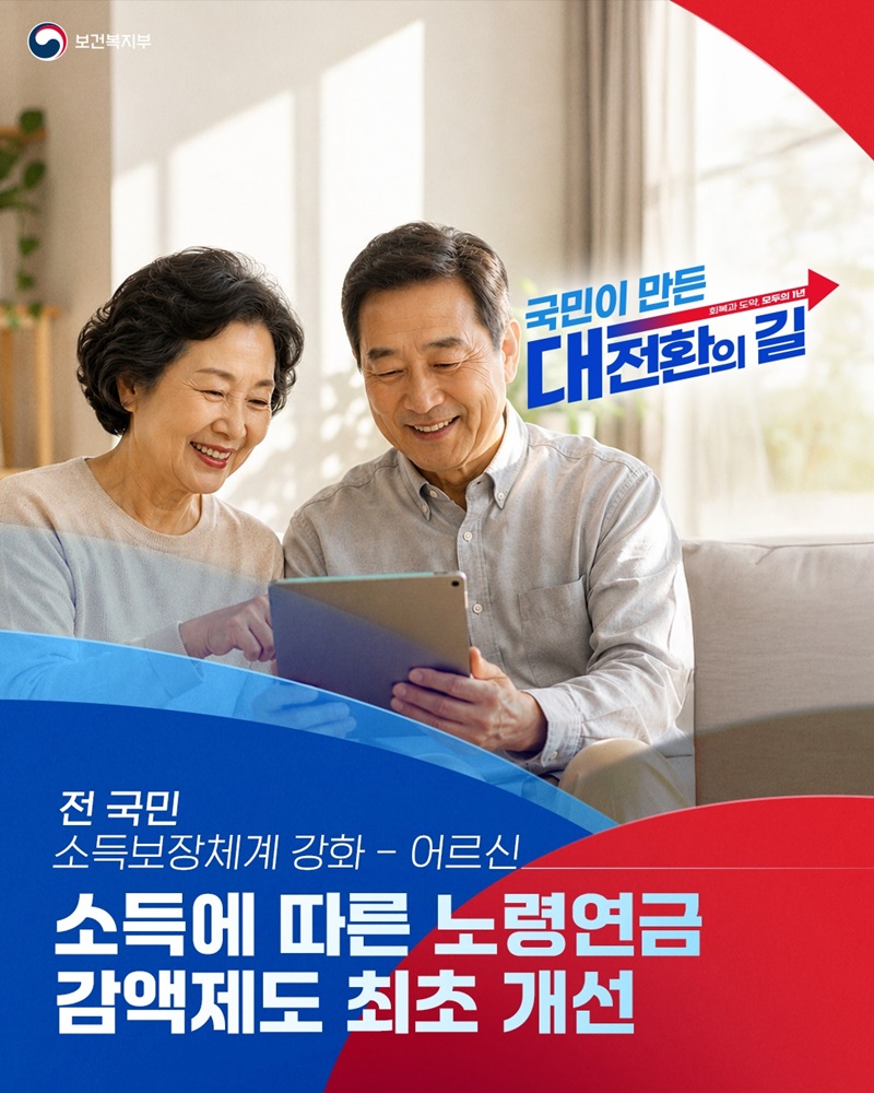 전 국민 소득보장체계 강화