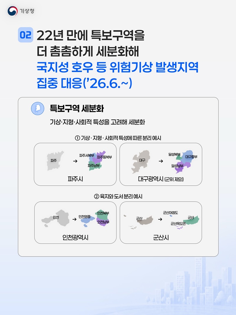 18년 만에 폭염특보 개편