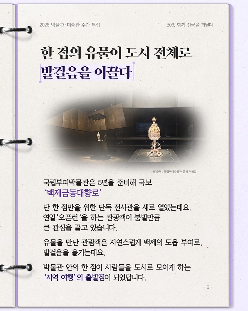 박물관이 여행지가 된다?!