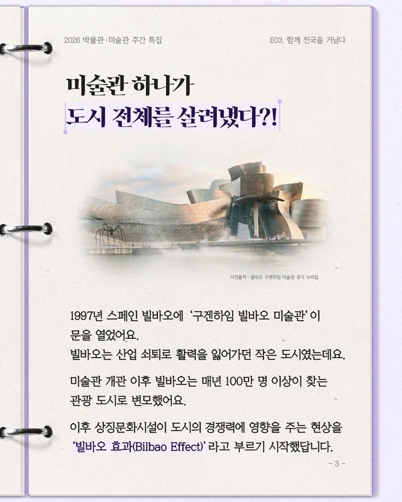 박물관이 여행지가 된다?!