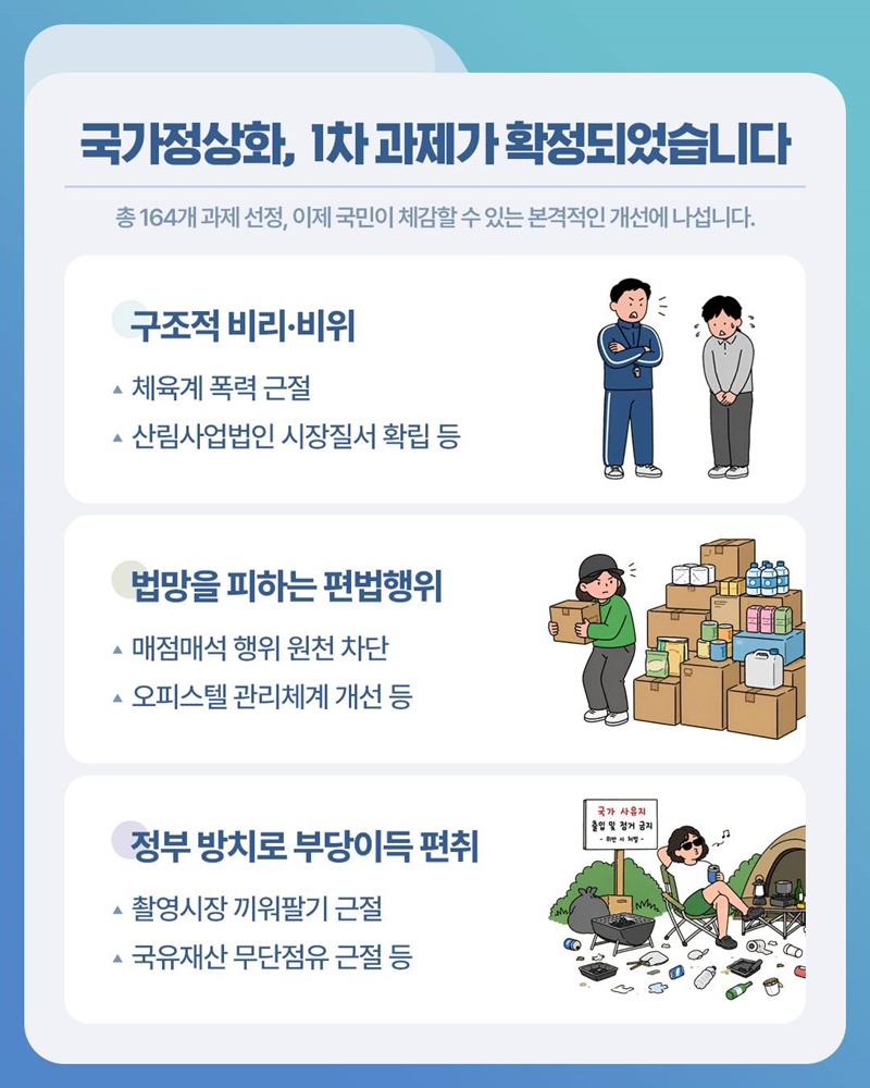국가정상화 익숙한 비정상과 결별합니다