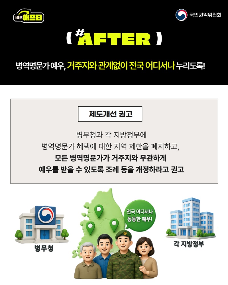 병역명문가 예우 어디서나 누릴 수 있다!