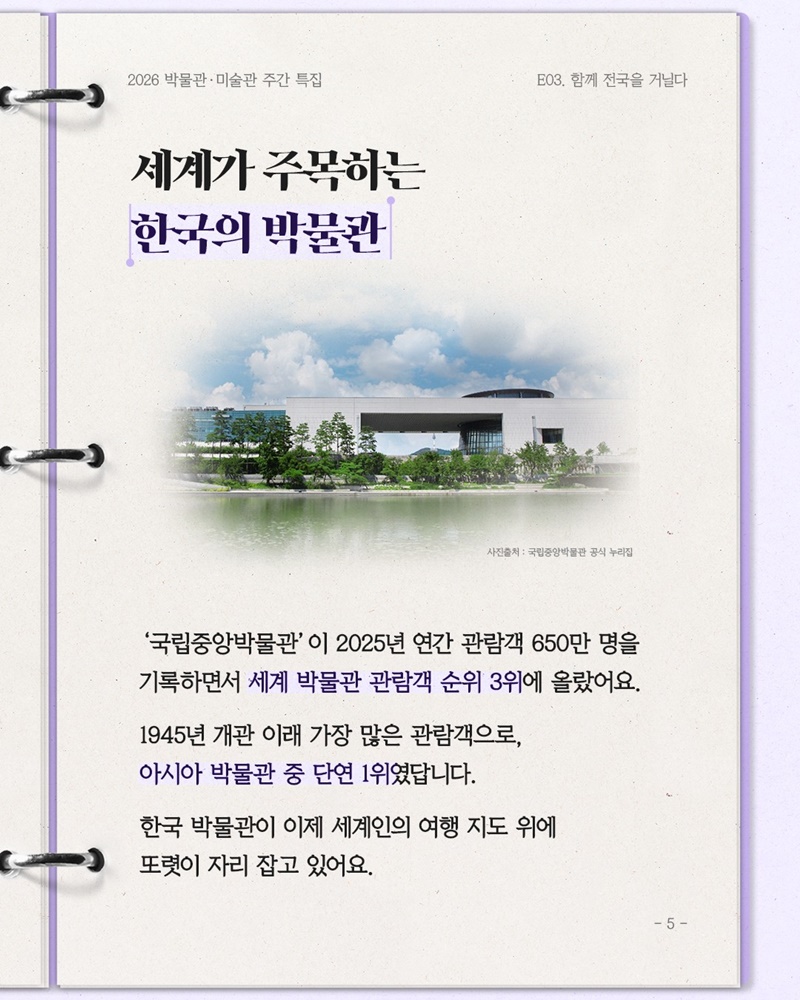 박물관이 여행지가 된다?!