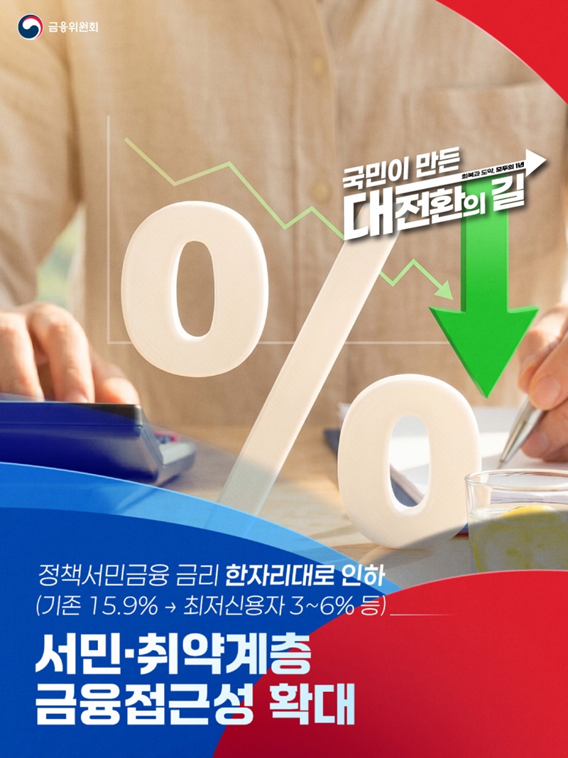 서민·취약계층 금융접근성 확대 하단내용 참조