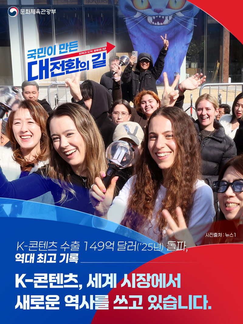 K-콘텐츠 수출 149억 달러 돌파, 역대 최고 기록! 하단내용 참조