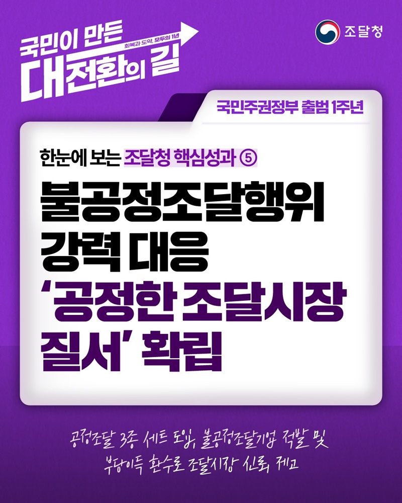 불공정조달행위 강력 대응