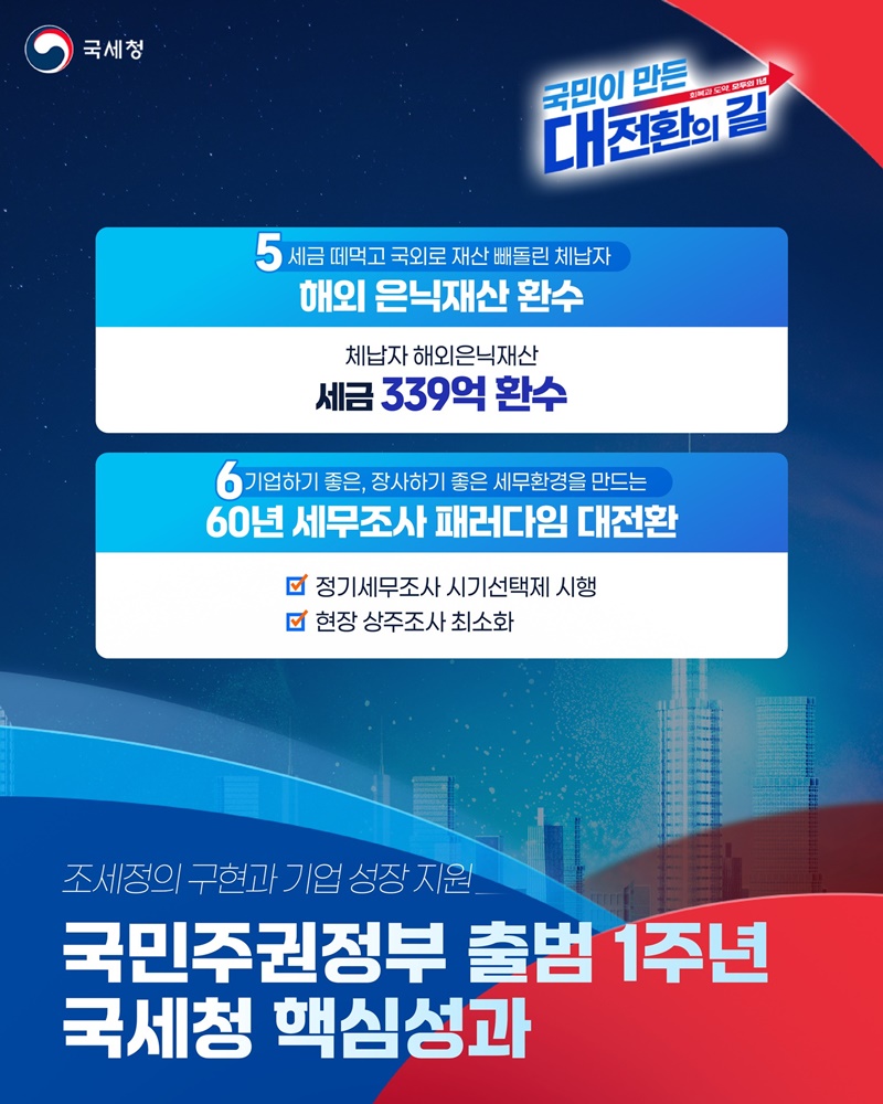 국민주권정부 출범 1주년 국세청 핵심성과