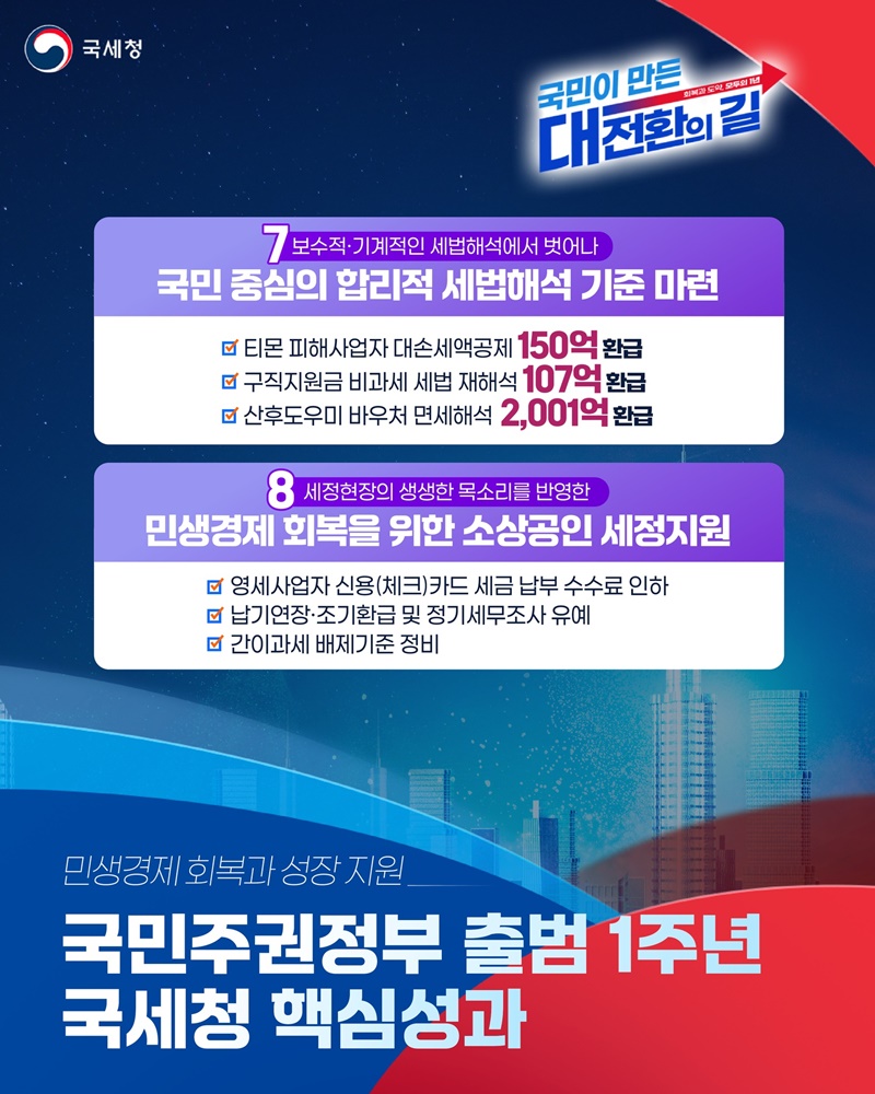 국민주권정부 출범 1주년 국세청 핵심성과