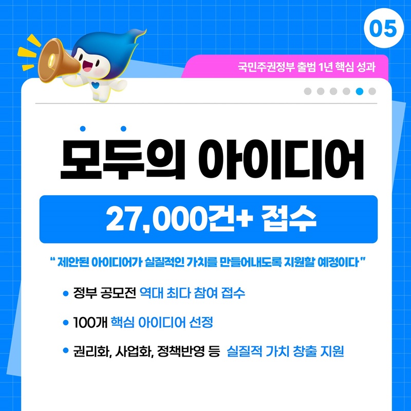 가장 빠른 특허 심사, 안전한 기술보호 체계 구축