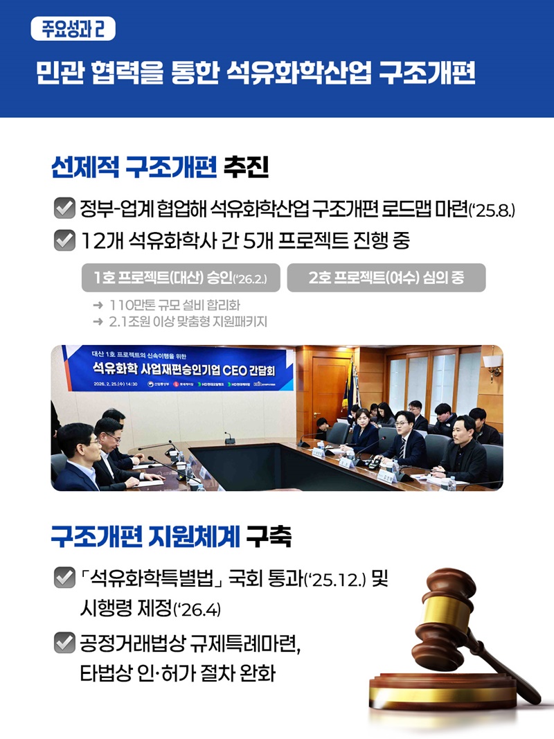 위기는 철저히 관리, 성장 기회는 과감히 선점