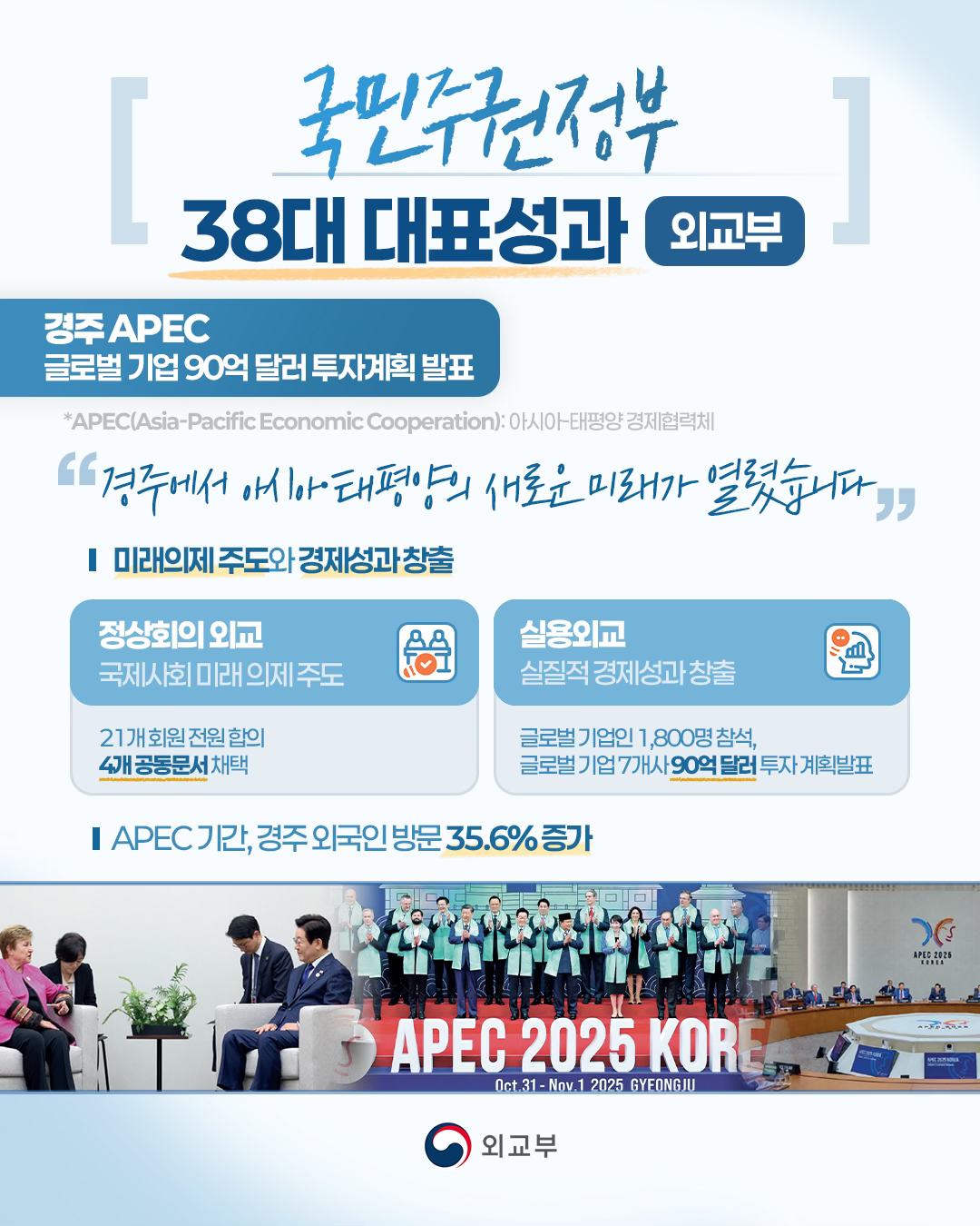 경주 APEC 글로벌 기업 90억 달러 투자계획 발표 하단내용 참조
