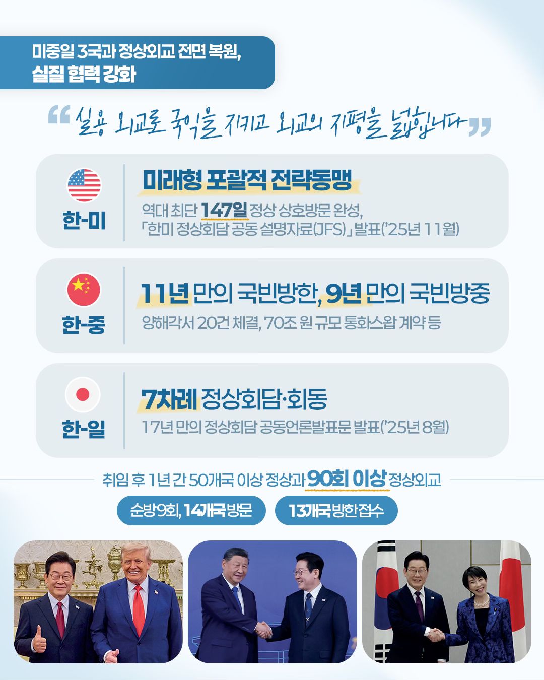 미중일 3국과 정상외교 전면 복원, 실질 협력 강화 하단내용 참조