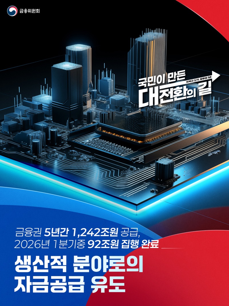 생산적 분야로의 자금공급 유도 하단내용 참조