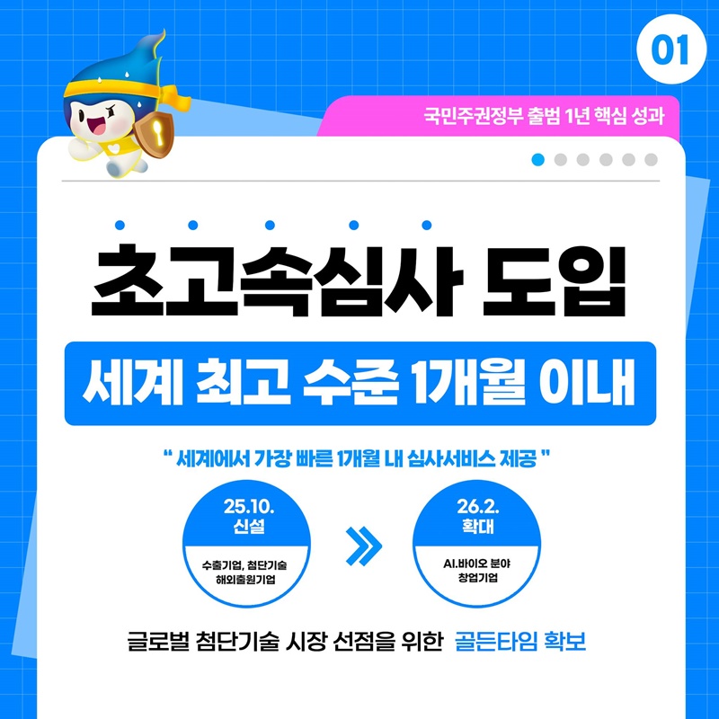 가장 빠른 특허 심사, 안전한 기술보호 체계 구축