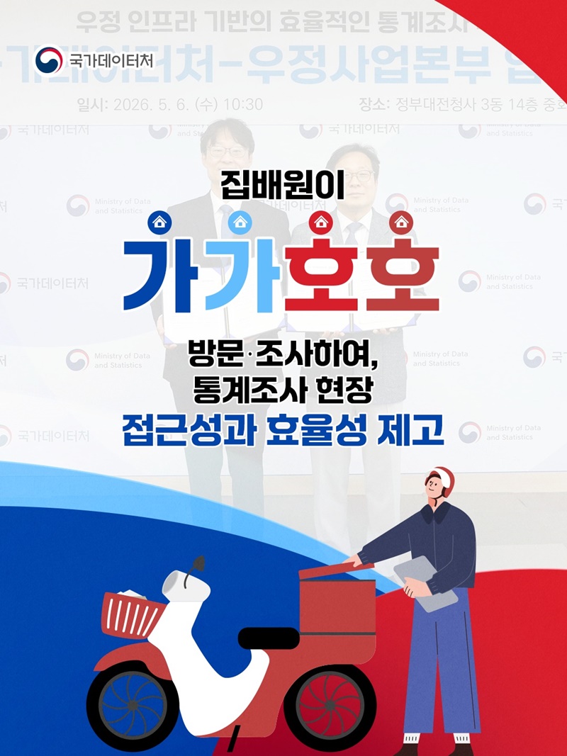 우체국 네트워크 활용, 통계조사 협력체계 구축