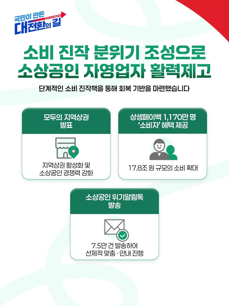창업부터 수출까지, 중기부 1년의 성과