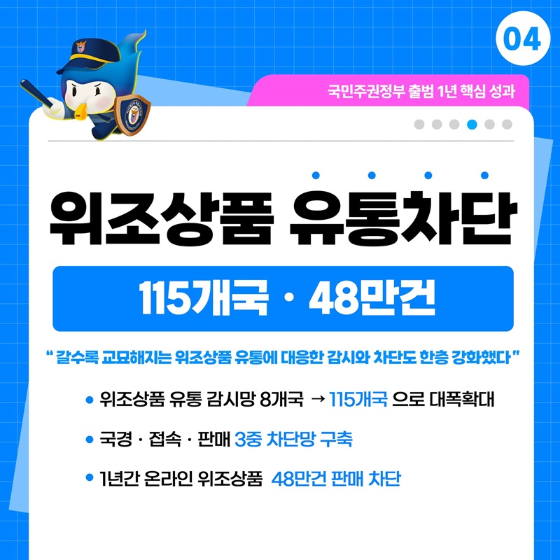 가장 빠른 특허 심사, 안전한 기술보호 체계 구축